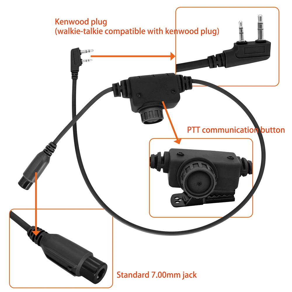 ชุดหูฟังยุทธวิธี TACSKY II U94 - Shooting Ear Muff บทวิจารณ์และราคา